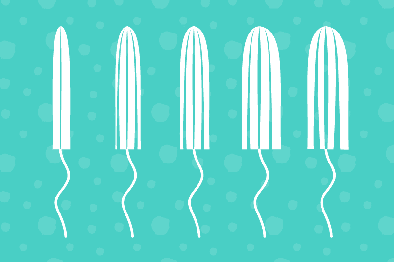 Periods OMGYN